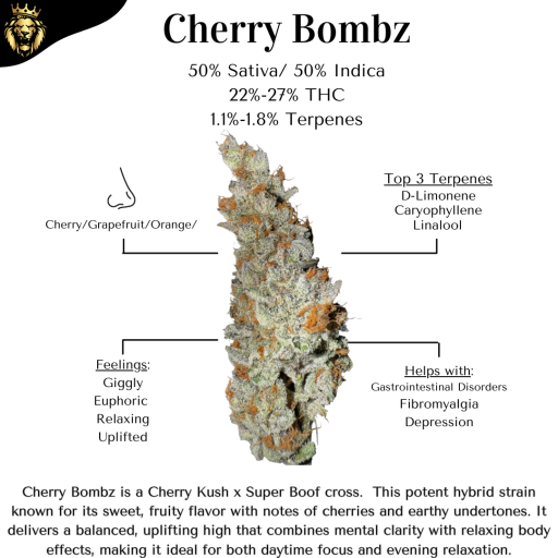 Cherry Bombz - 22.59% - Bud - APEX CANNABIS COMPANY - Hybrid