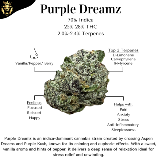 Purple Dreamz - 23.66% - Bud - APEX CANNABIS COMPANY - Indica