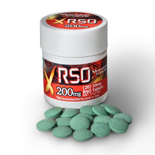 RSO Tablets